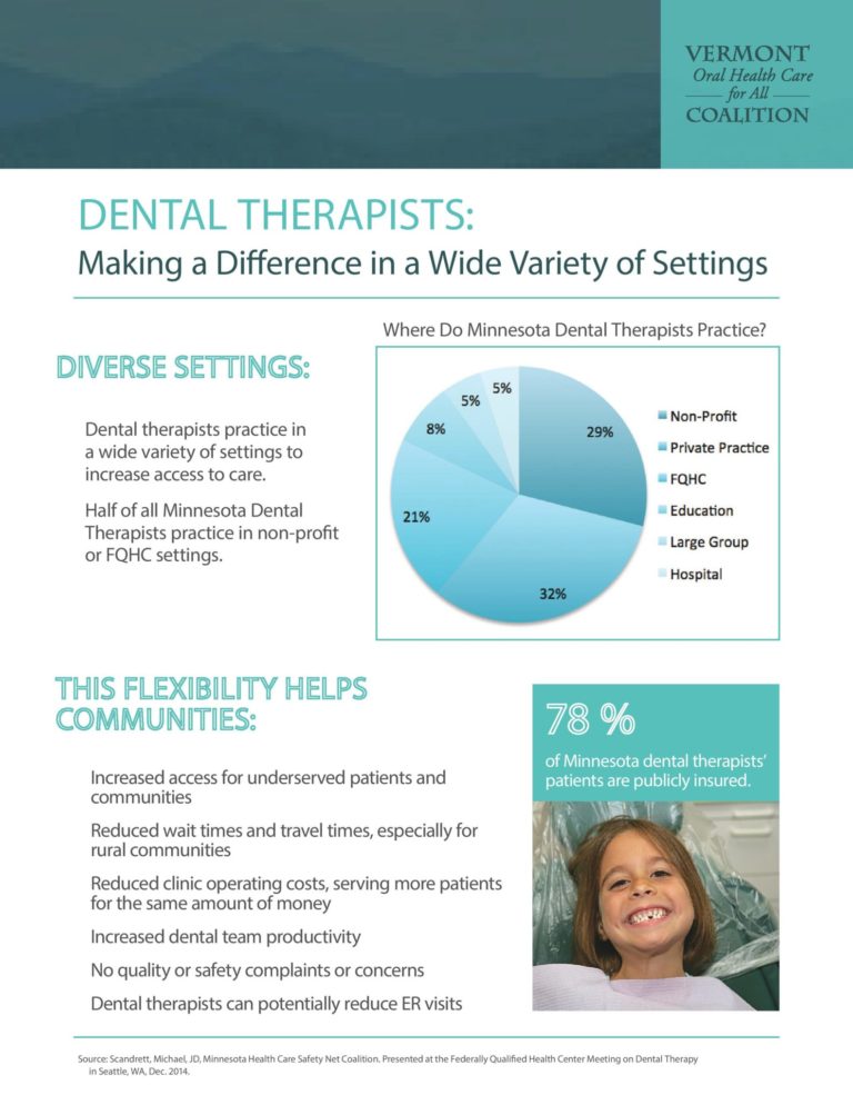 Dental Therapists Making a Difference In a Wide Variety of Settings