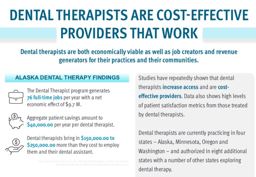 Dental Therapy Toolkit Dental Therapists Are Cost Effective Providers